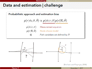 Data and estimation | challenge