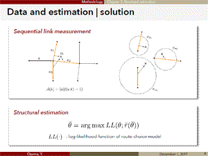 Data and estimation | solution