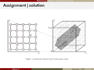 Assignment | solution