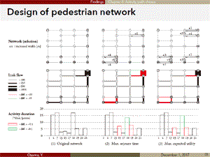 Design of pedestrian network 2