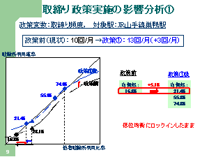 ܂萭{̉e1