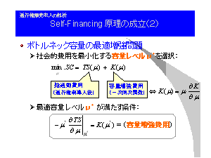 self-Financing̐i2j