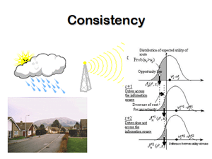 Consistency