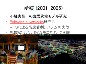 Q(2001-2005)