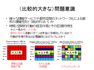 rI傫Ȗӎ