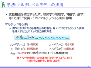 @F}`xf̉p