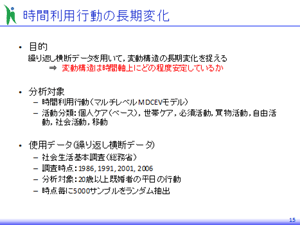 ԗps̒ω