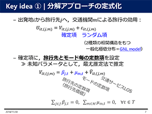 Key idea@@Av[`̒莮