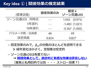 Key idea@@Ԑڌʂ̐茋